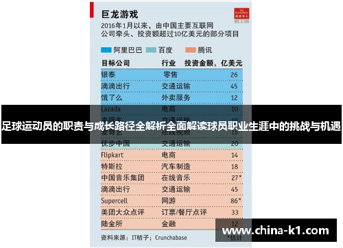 足球运动员的职责与成长路径全解析全面解读球员职业生涯中的挑战与机遇