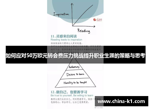 如何应对50万欧元转会费压力挑战提升职业生涯的策略与思考