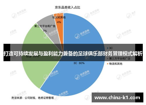 打造可持续发展与盈利能力兼备的足球俱乐部财务管理模式解析