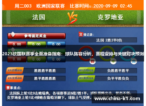 2023欧国联赛季全面准备指南：球队阵容分析、赛程安排与关键对决预测