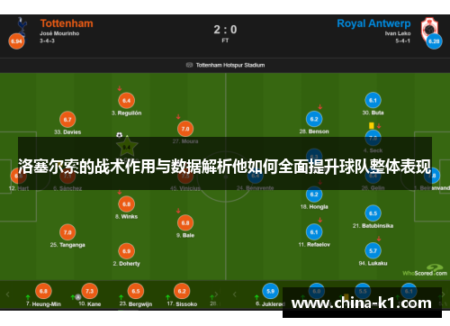 洛塞尔索的战术作用与数据解析他如何全面提升球队整体表现