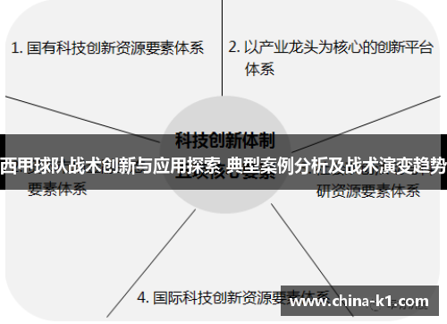 西甲球队战术创新与应用探索 典型案例分析及战术演变趋势